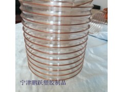 安顺pu食品级钢丝软管(高伸缩耐磨四季柔软防腐蚀抗压防冻)图1