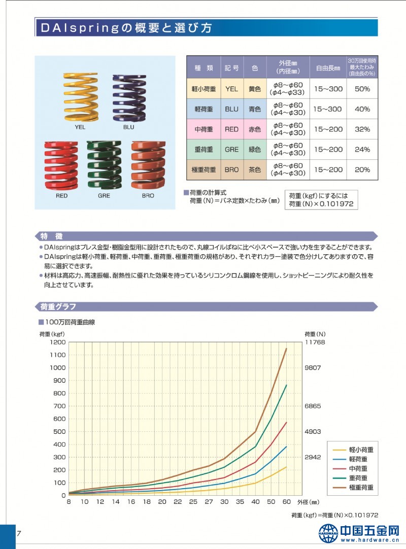 9064014180_1303216575