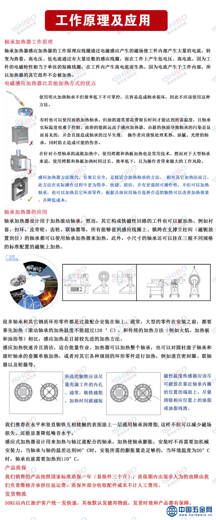 轴承加热器工作原理源文件