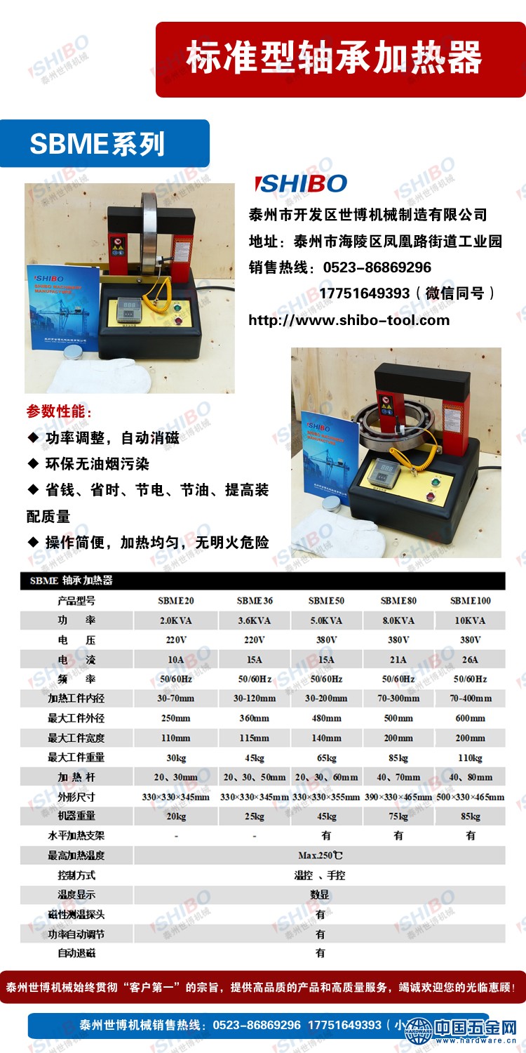SBME系列细节展图
