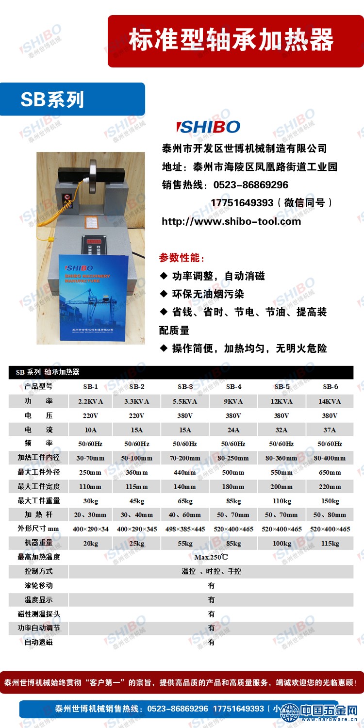 SB系列细节展图-HA