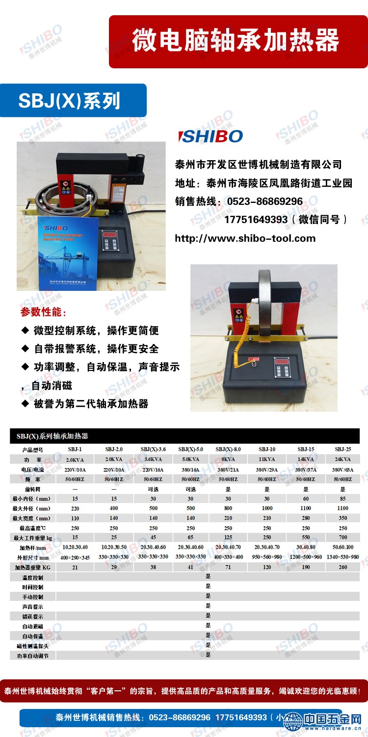 SBJ-X细节展图-SMBG