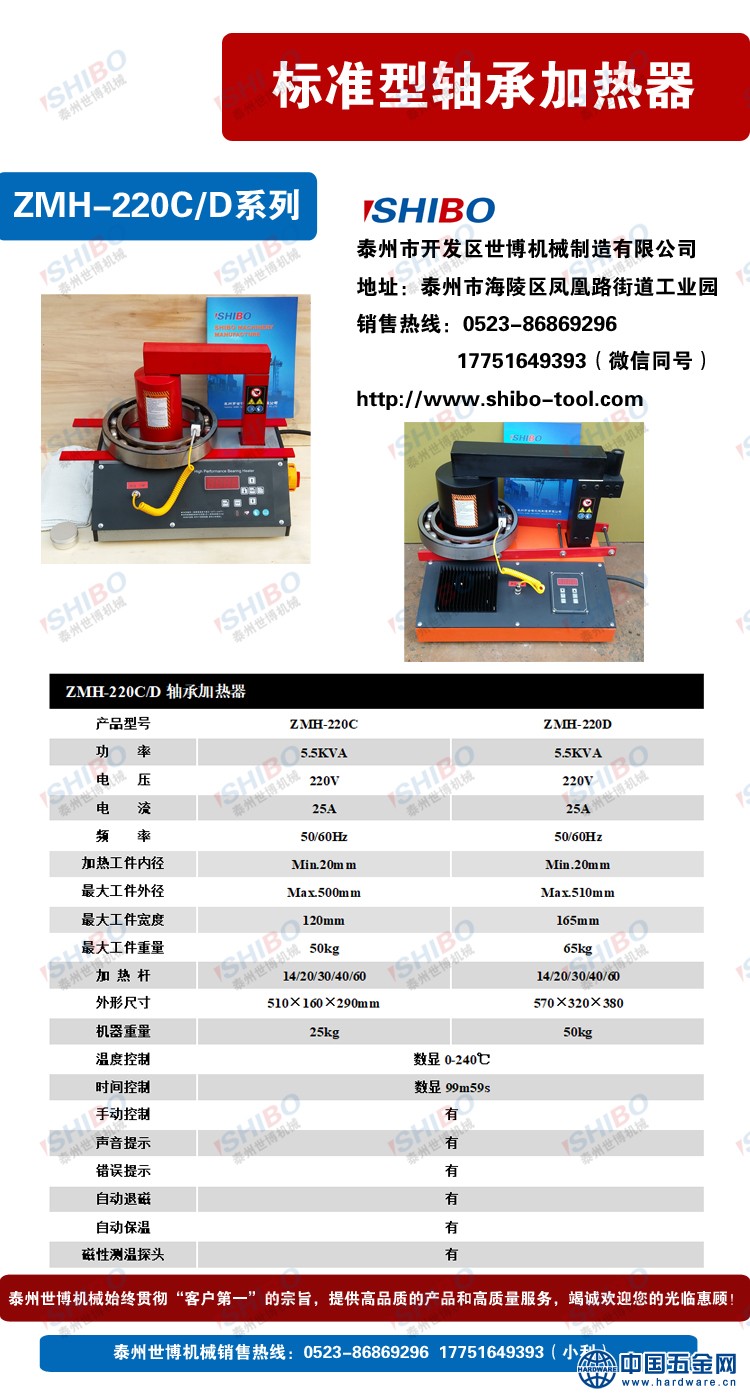 ZMH-220CD细节展图