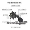批发销售 QXB离心式曝气机 潜水曝气机离心曝气器 一件起批