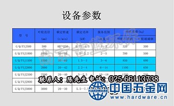 潜水式双曲面搅拌机_06