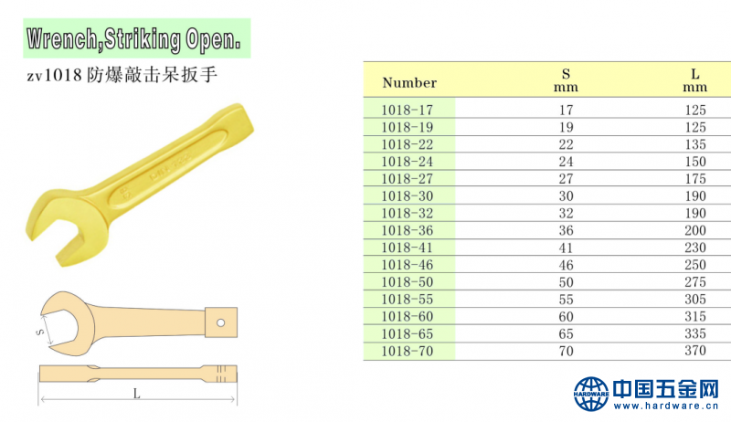 防爆敲击呆扳手