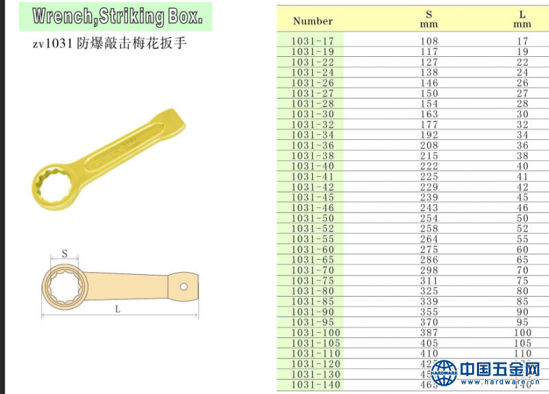 敲击梅花扳手数据
