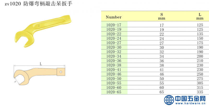 防爆弯柄敲击呆扳手数据