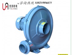 优昂CX-65(0.2Kw)透浦式鼓风机尺寸图图1