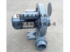 玻璃工业大量用CX-75S(0.4Kw)透浦式鼓风机图1