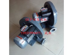 湖北,武汉供应CX-125A(2.2Kw)透浦式鼓风机图1