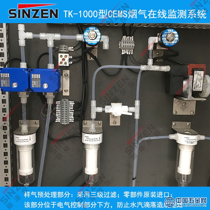 烟气预处理部分