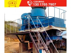 报价：制砂机卖多少钱一台？图1