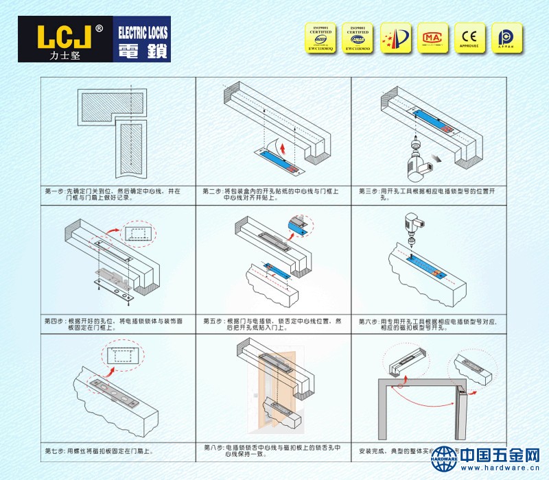 EC200、200A、200B、200H、235、235H