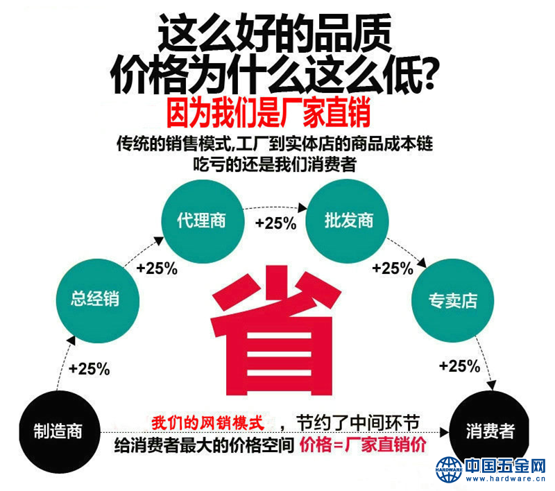 13391ba2a244e7c2852fc7fc3e31654_副本