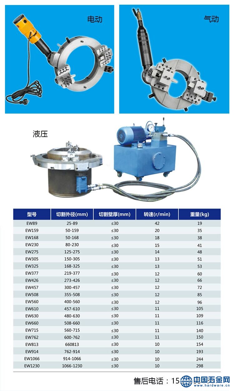 切割坡口机简介