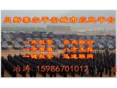 城市联网报警方案，城市联网报警图1