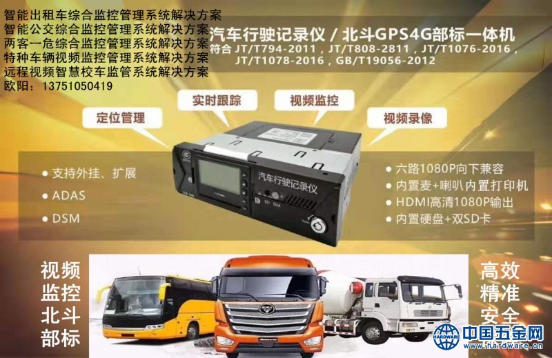 部标宣传图功能