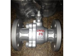 Q41F法兰式球阀图1