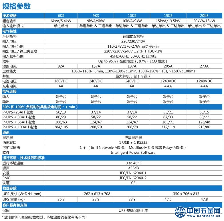 山特P6-20K UPS参数