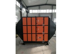 工业废气处理设备的处理方法图1