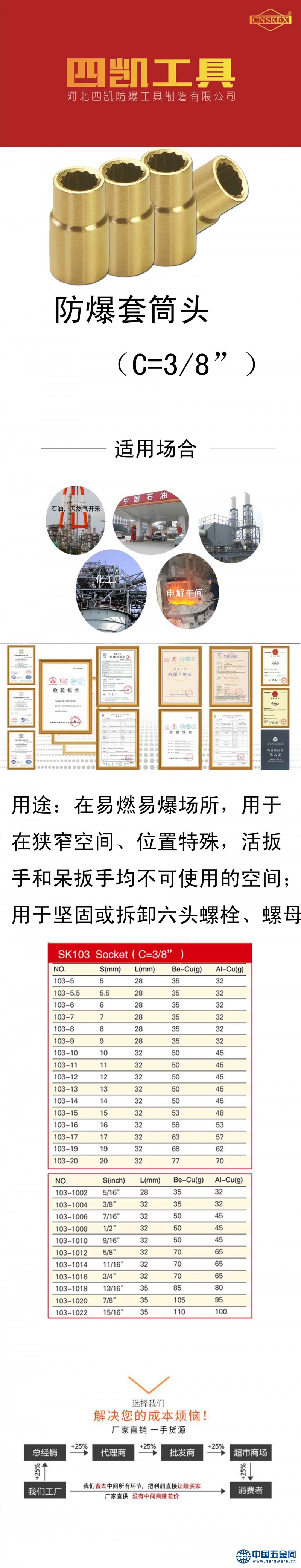 防爆套筒头（C=3_8&rdquo;）