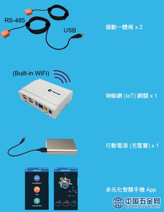 东元振动诊断仪2