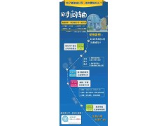 新加坡离岸公司和香港离岸公司有什么区别?图1