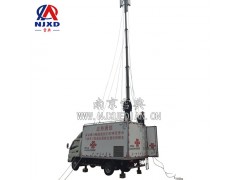 应急通讯基站伸缩天线图1