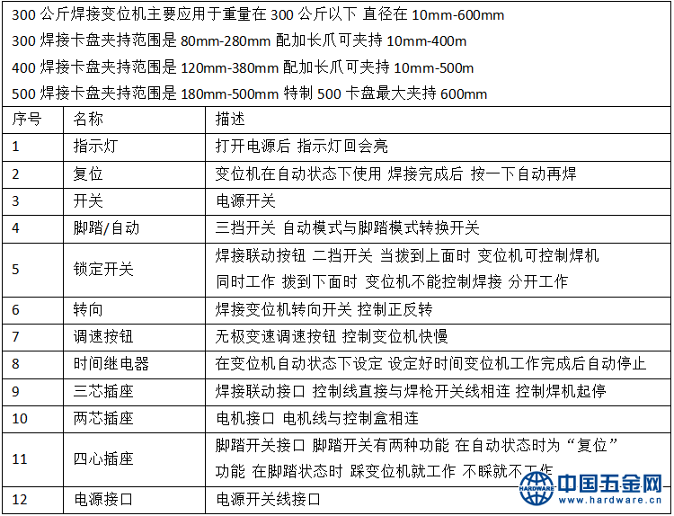 O1CN01DKiIfw2A202rQmdMp_!!2190138144