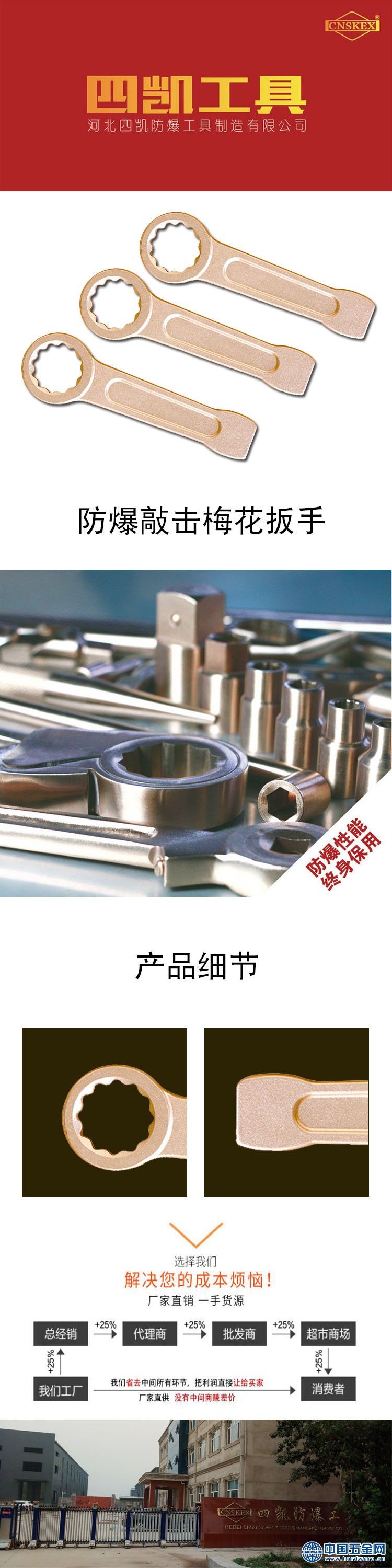 防爆敲击梅花扳手