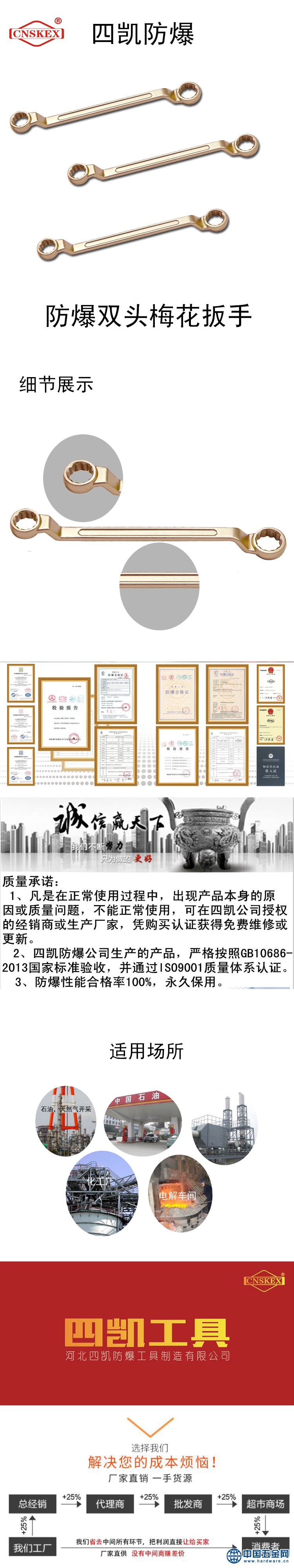 防爆双头梅花扳手