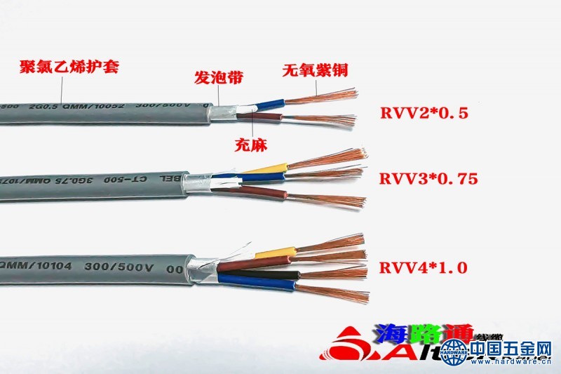RVV多芯护套线