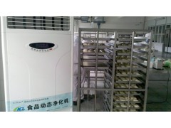 等离子循环风杀菌器|生产车间控制细菌超标等离子杀菌机图1