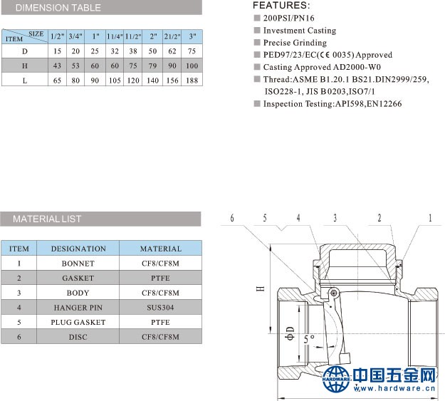 1-15101611410<em></em>x55