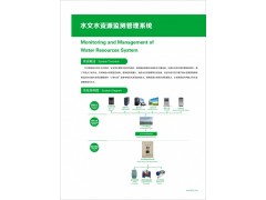 水文水资源检测管理系统图1