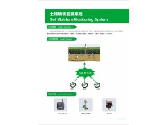 河南威盛土壤墒情监测系统图1