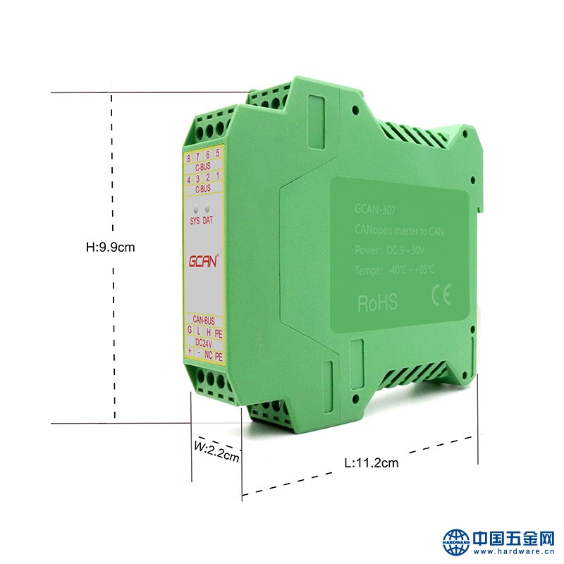 无口绿模块参数