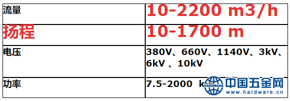 G(GU2[A[$EWVAWMFX9J4B4A