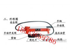 生产SDJ-16手动钢筋剪手动液压剪多用途液压钢筋剪图1