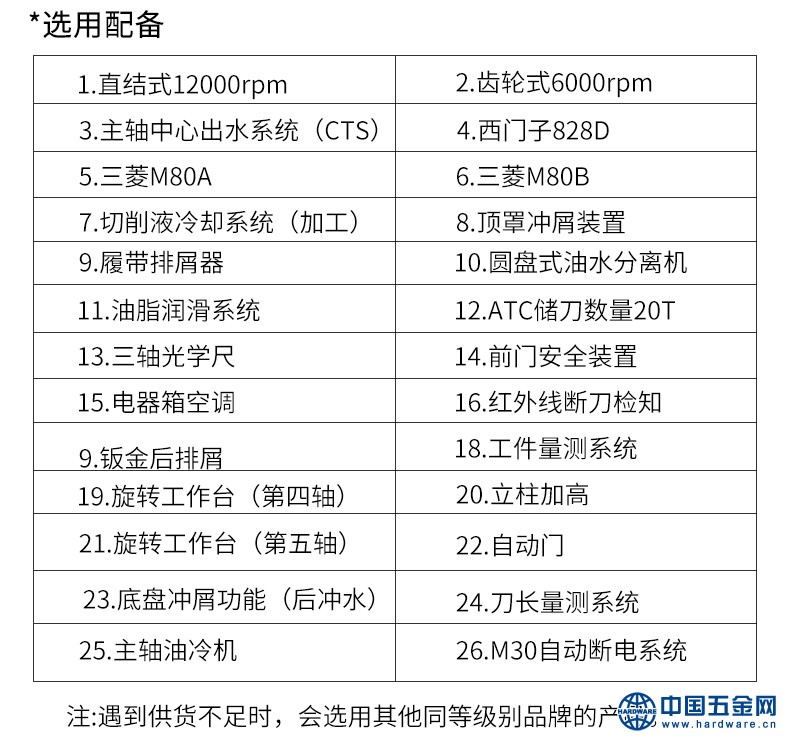 VL-850-立式加工中心光机_06