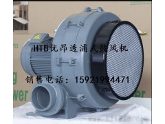 供应HTB100-505透浦多段式风机图1