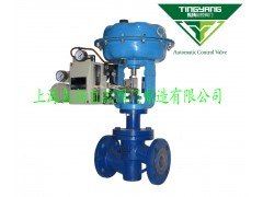 KVHF气动薄膜衬氟调节阀图1