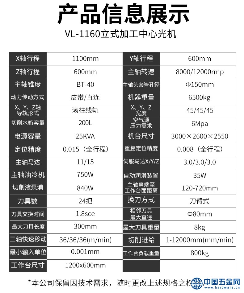 VL-1160-立式加工中心光机_04