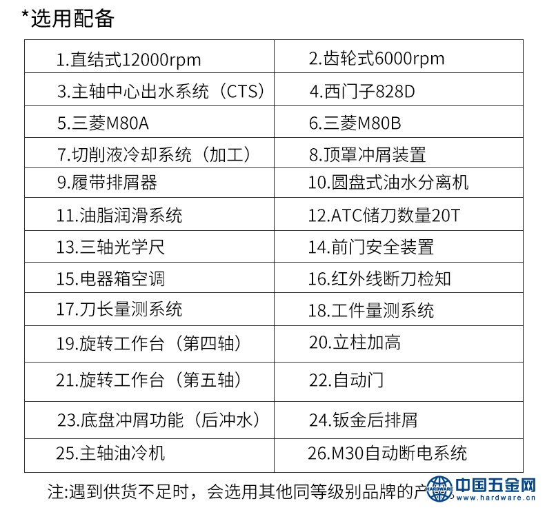 VL-1160-立式加工中心光机_06