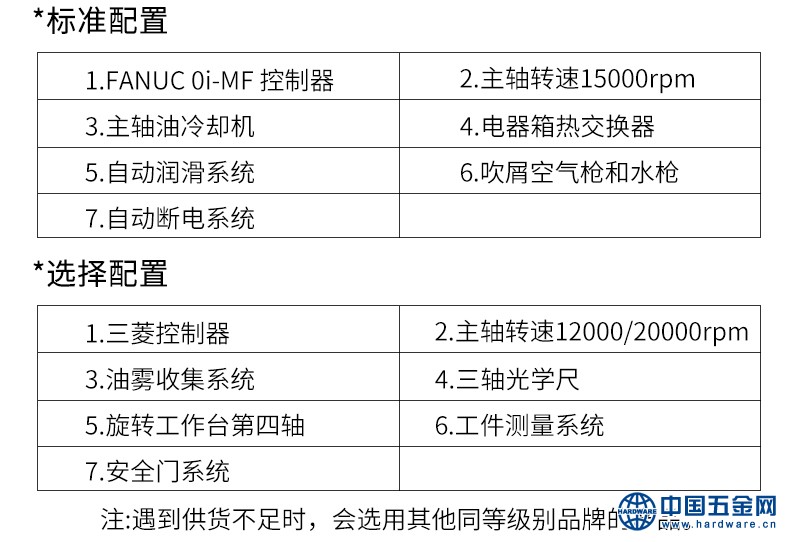 VL700立车光机_05
