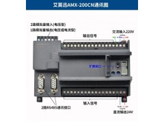 1FK7042-5AF71-1FG0图1