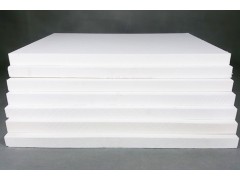 多晶质耐火纤维陶瓷纤维板硅酸铝纤维板高效轻型节能材料图1