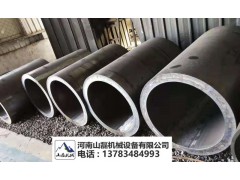 更换对辊破碎机辊皮的正确操作步骤图1