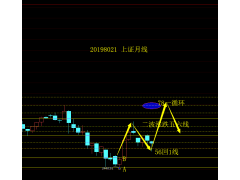 波神凯线软件免费版下载图1